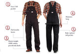 Black Extra Heavy Duty Black Cotton Duck Overall by ROUND HOUSE® Made in USA 383