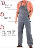 2-Pack Men’s Vintage Stripe Bib Overall by ROUND HOUSE® Made in America 45