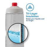 Clearance: Sports Insulated Water Bottle 20 oz Contender Charcoal by Polar Bottle Made in USA